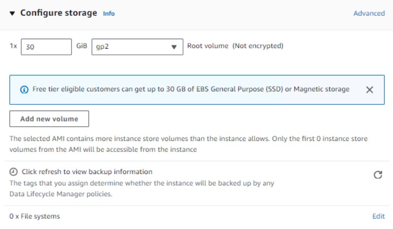 EC2 instances require